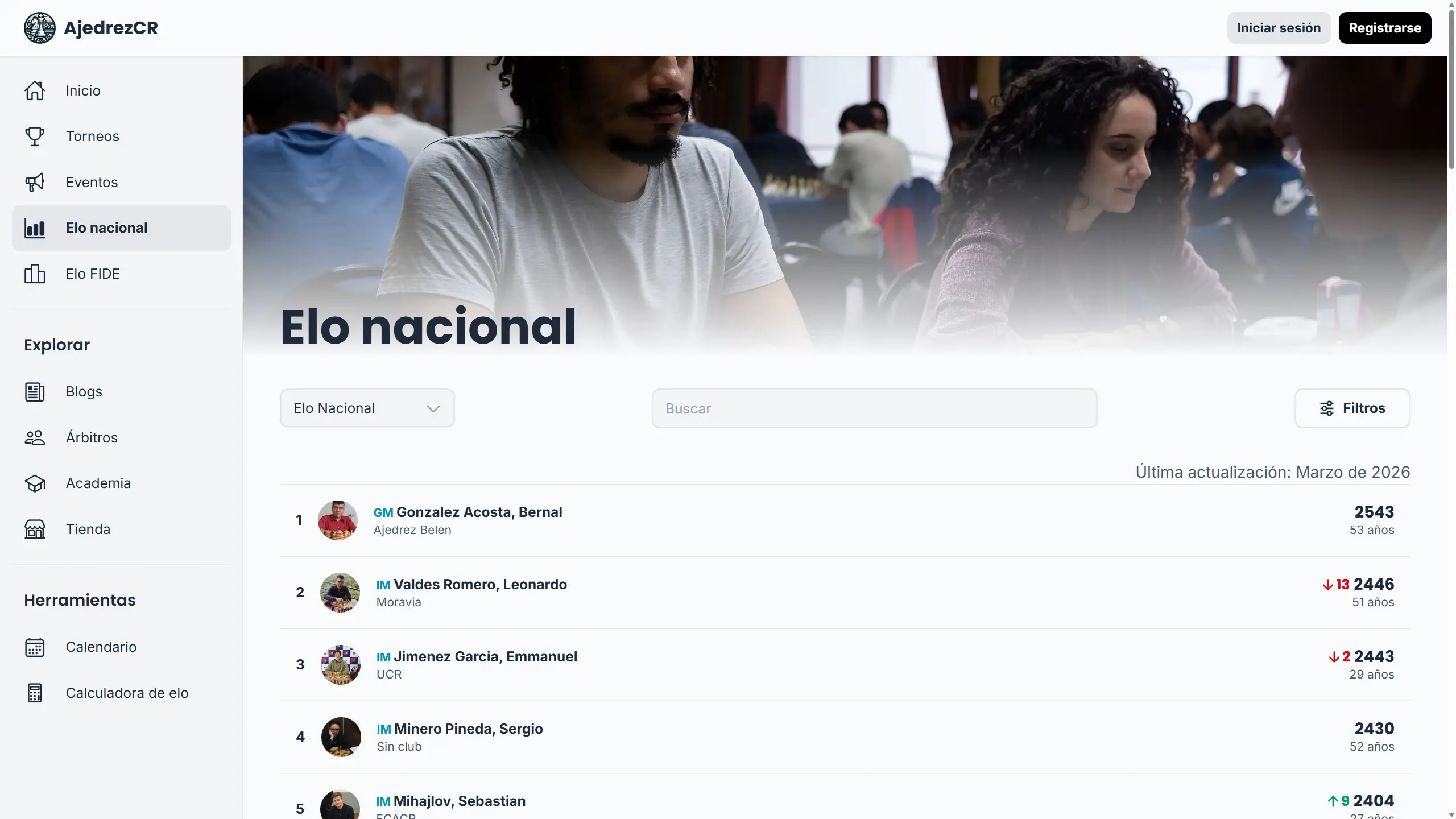 Rating nacional de ajedrez de Costa Rica